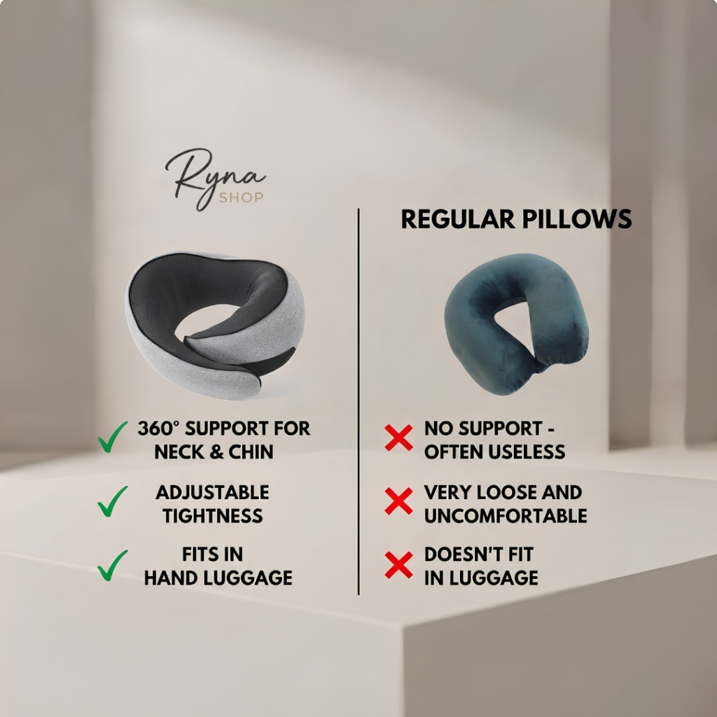 Ryna Shop – Ergonomisches Reise-Nackenkissen