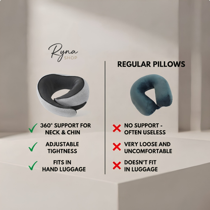 Ryna Shop – Ergonomisches Reise-Nackenkissen