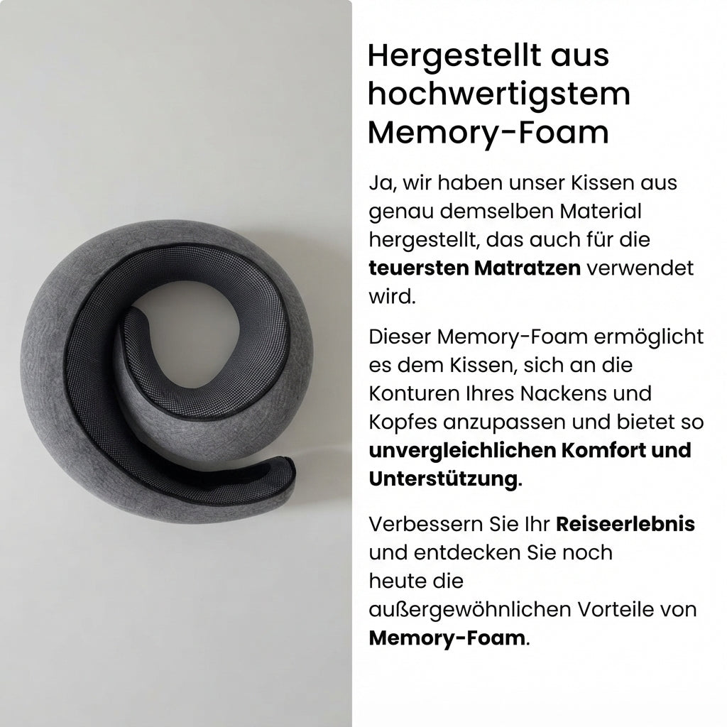 Ryna Shop – Ergonomisches Reise-Nackenkissen