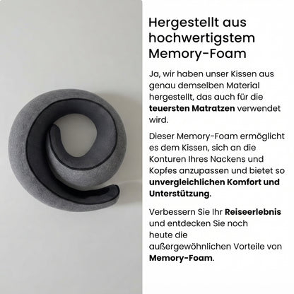 Ryna Shop – Ergonomisches Reise-Nackenkissen